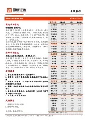 每日晨报