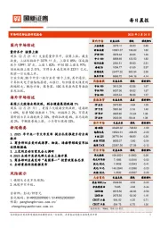 每日晨报