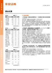 晨会纪要