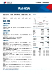 晨会纪要