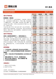 每日晨报