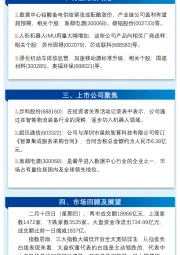 万和财富早班车