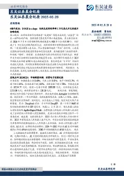 晨会纪要