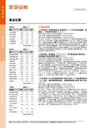 晨会纪要
