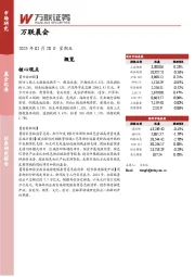 万联晨会
