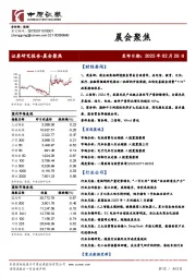 晨会聚焦