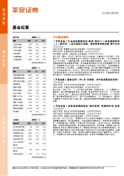 晨会纪要