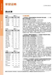 晨会纪要
