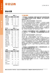 晨会纪要