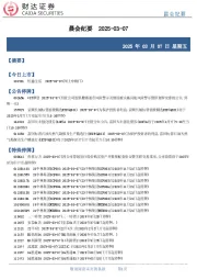 晨会纪要
