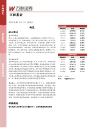 万联晨会
