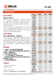 每日晨报