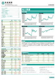 每天导读