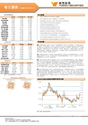 每日晨报