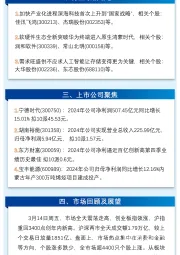 万和财富早班车