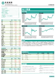 每天导读