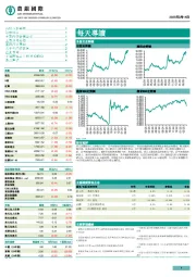 每天导读