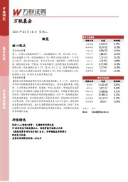 万联晨会