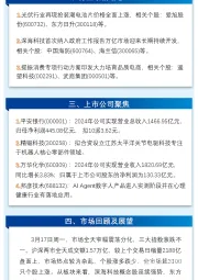 万和财富早班车