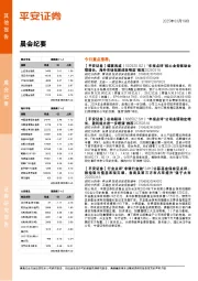 晨会纪要