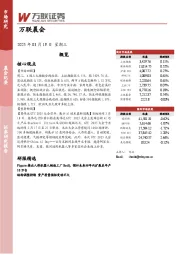 万联晨会