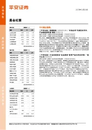 晨会纪要