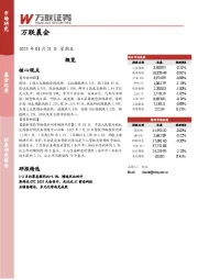 万联晨会