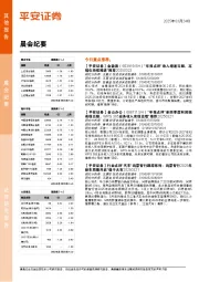 晨会纪要
