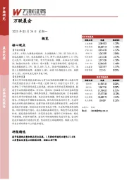 万联晨会