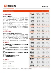 每日晨报