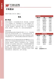 万联晨会