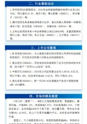 万和财富早班车