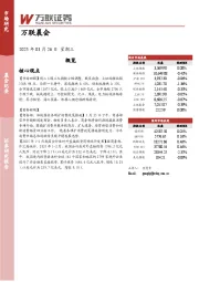 万联晨会