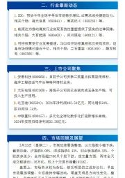 万和财富早班车