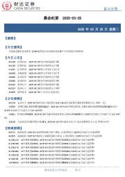 晨会纪要