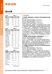 晨会纪要