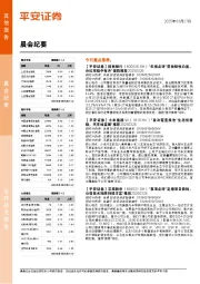 晨会纪要