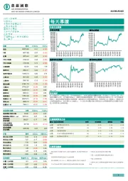 每天导读