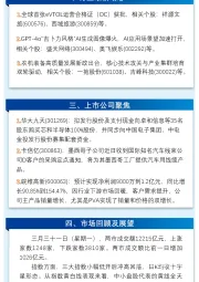 万和财富早班车