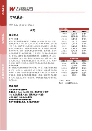 万联晨会