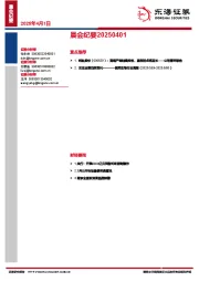 晨会纪要