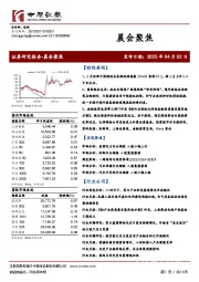 晨会聚焦