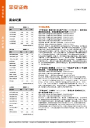 晨会纪要