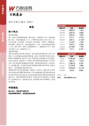 万联晨会