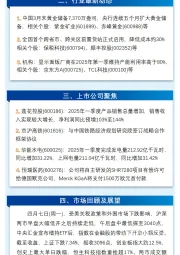 万和财富早班车