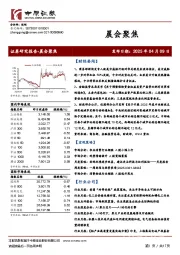 晨会聚焦
