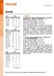 晨会纪要