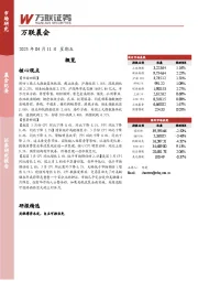 万联晨会