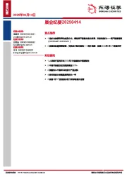 晨会纪要