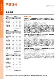晨会纪要